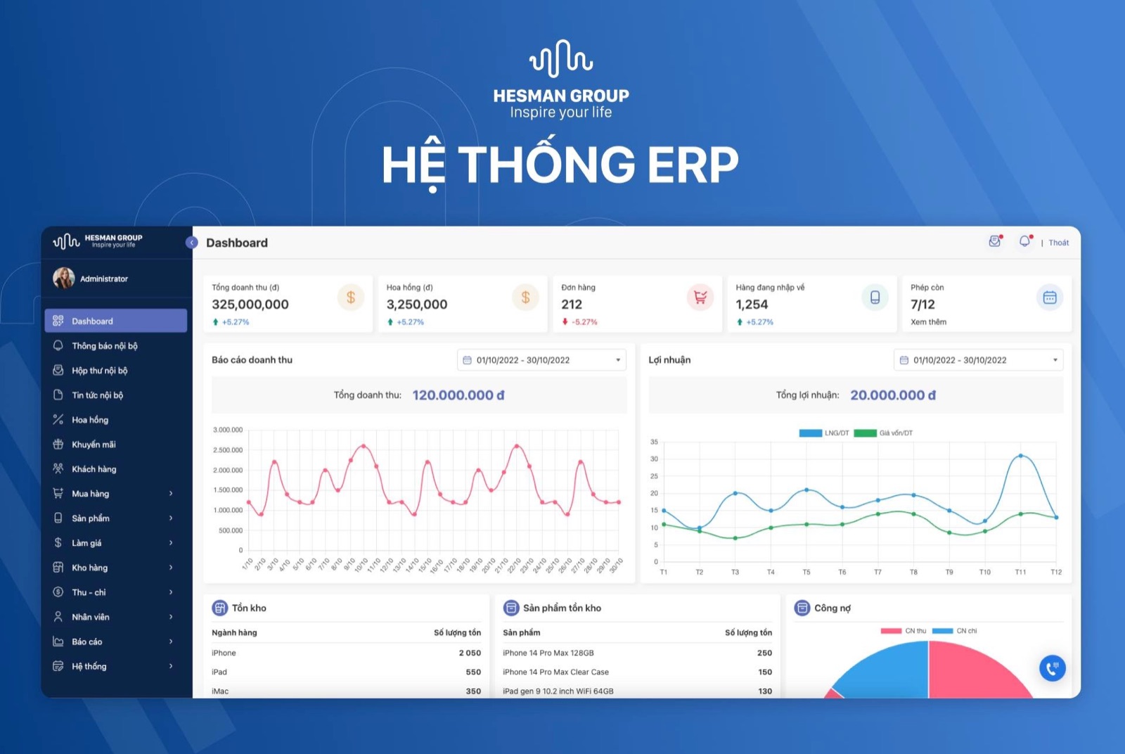 ShopDunk ERP